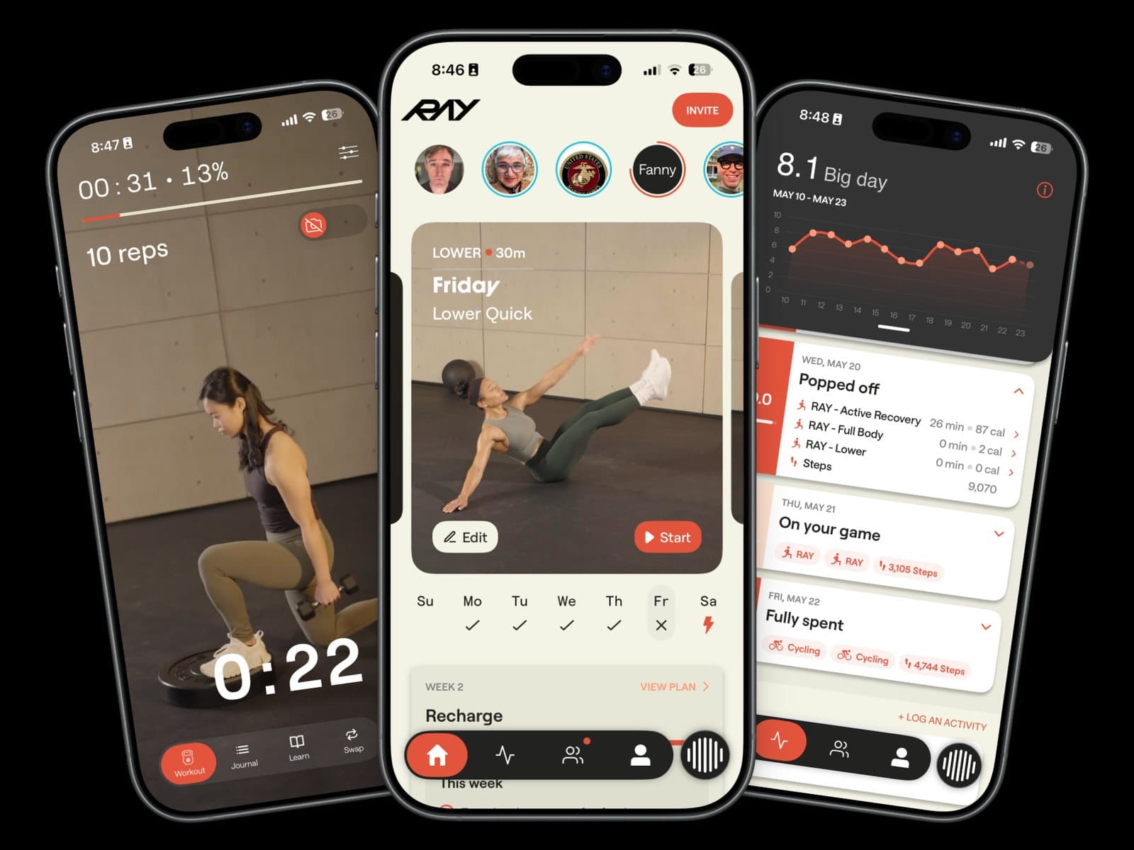 Ray fitness app showing a guided strength workout, weekly plan, and progress dashboard for women over 40